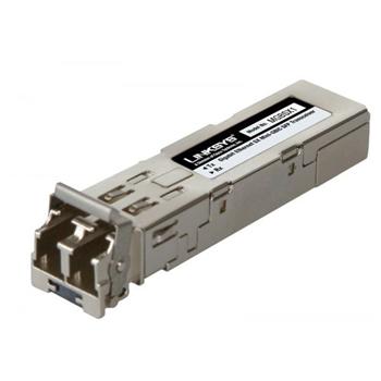 Cisco MGBSX1