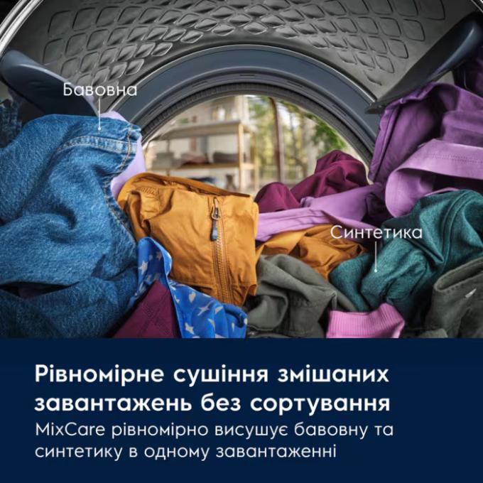 ELECTROLUX EW6D99BGU