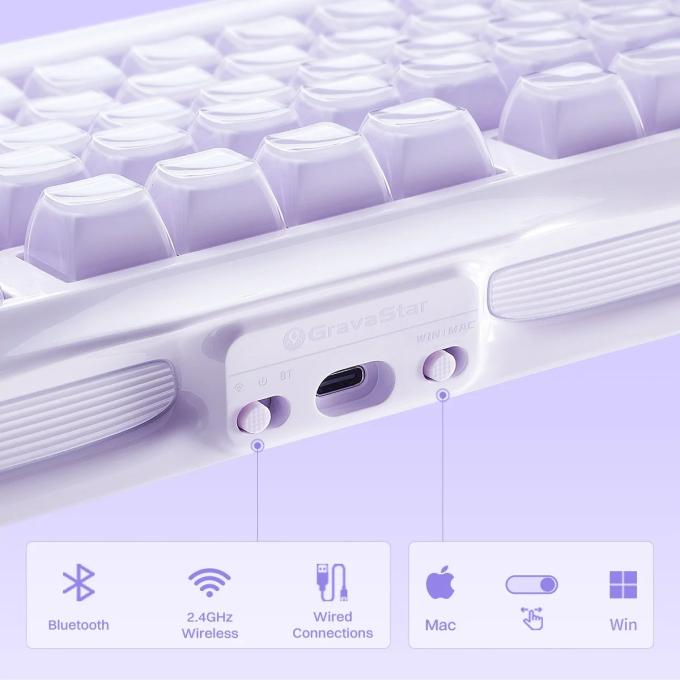 GravaStar GSK1 PL
