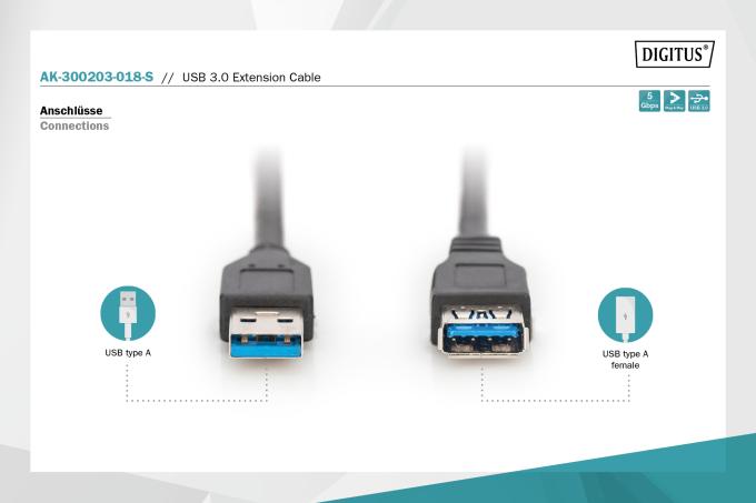 DIGITUS AK-300203-018-S