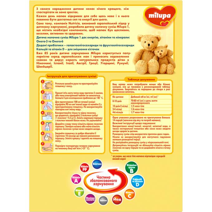 Milupa 5900852025488