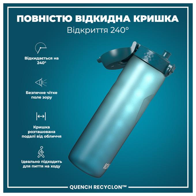ION8 I8RF1000PTBMOT