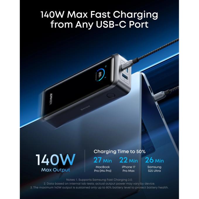 Anker A110AH11