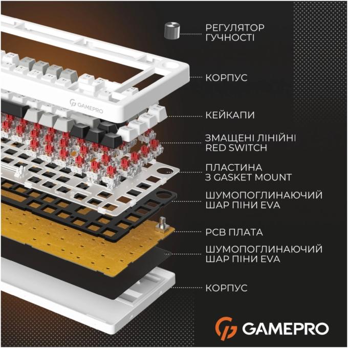 GamePro MK126