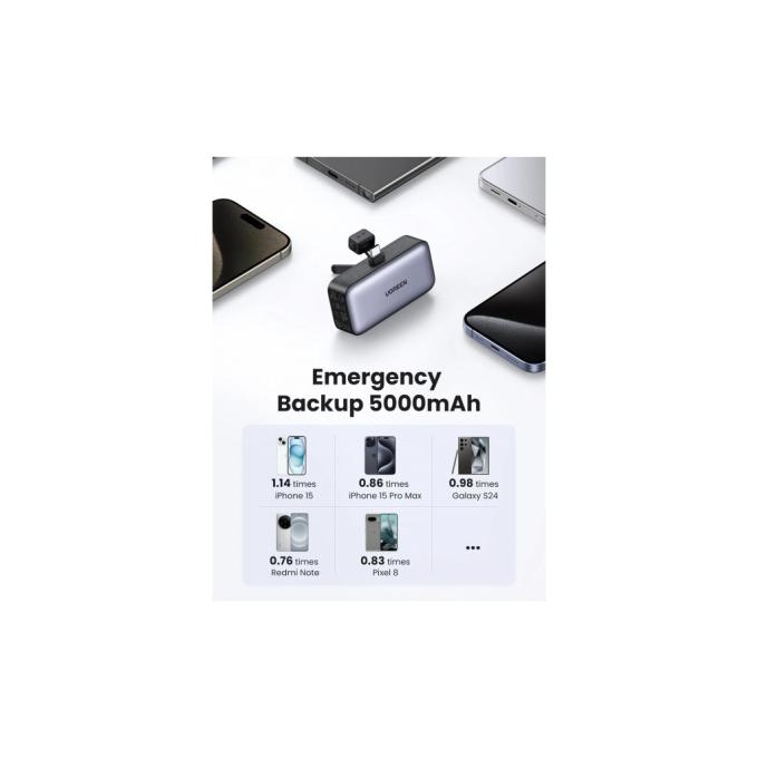UGREEN 35338