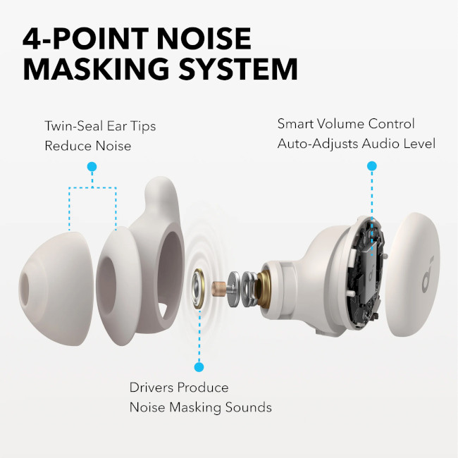 Anker A6611G21