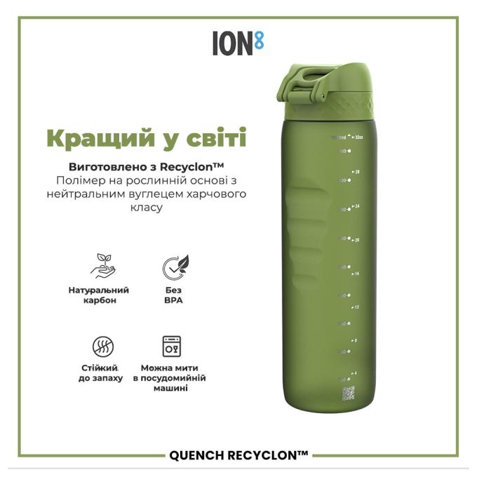 ION8 I8RF1000KGRE