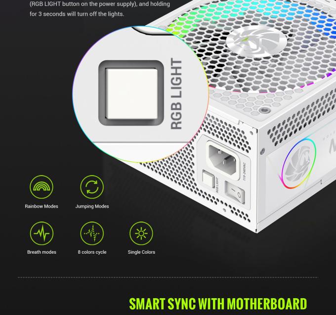 GAMEMAX RGB PRO 1050G WH