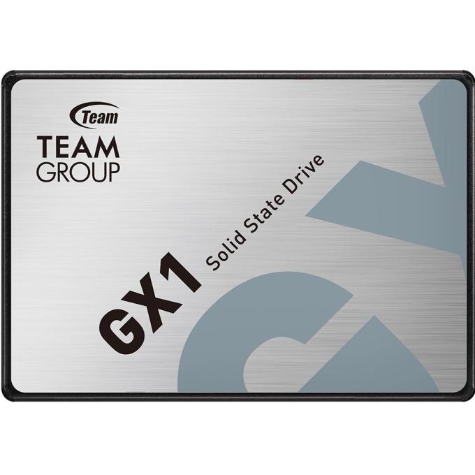 Team T253X1240G0C101