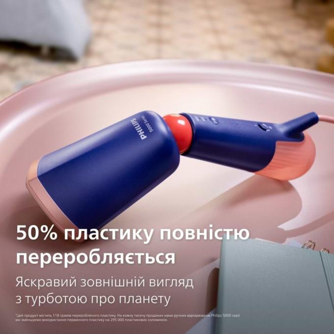 Philips STH5030/20