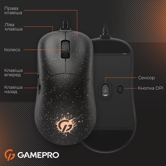 GamePro GM690D