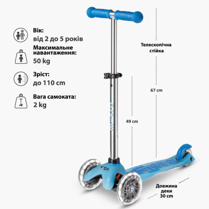 Micro MMD215