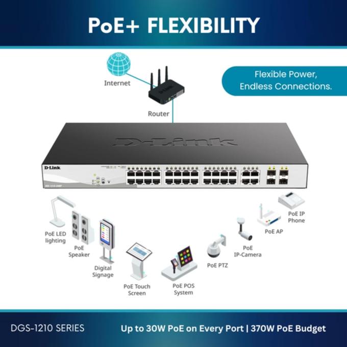 D-Link DGS-1210-10P