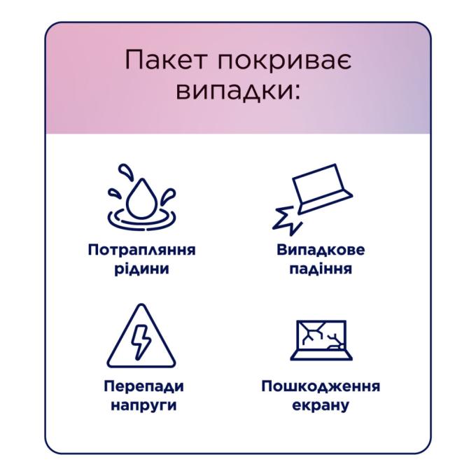 Lenovo 5PS0Q81870