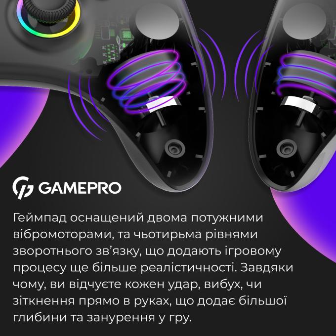 GamePro GPX13BDOC