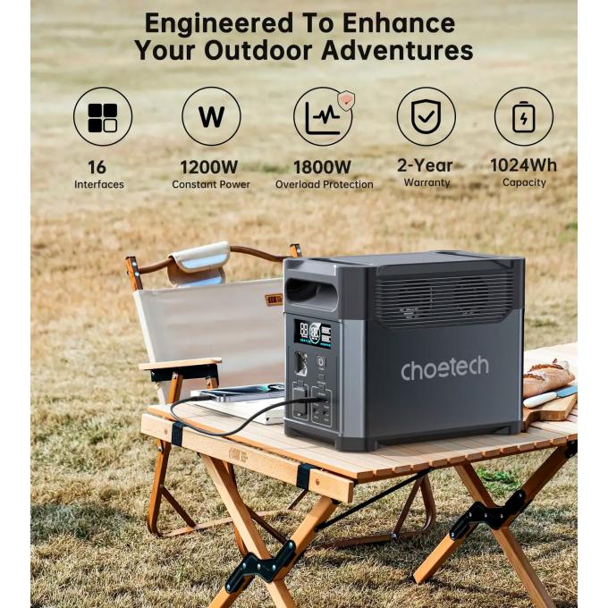 Choetech BS061-EU-GY