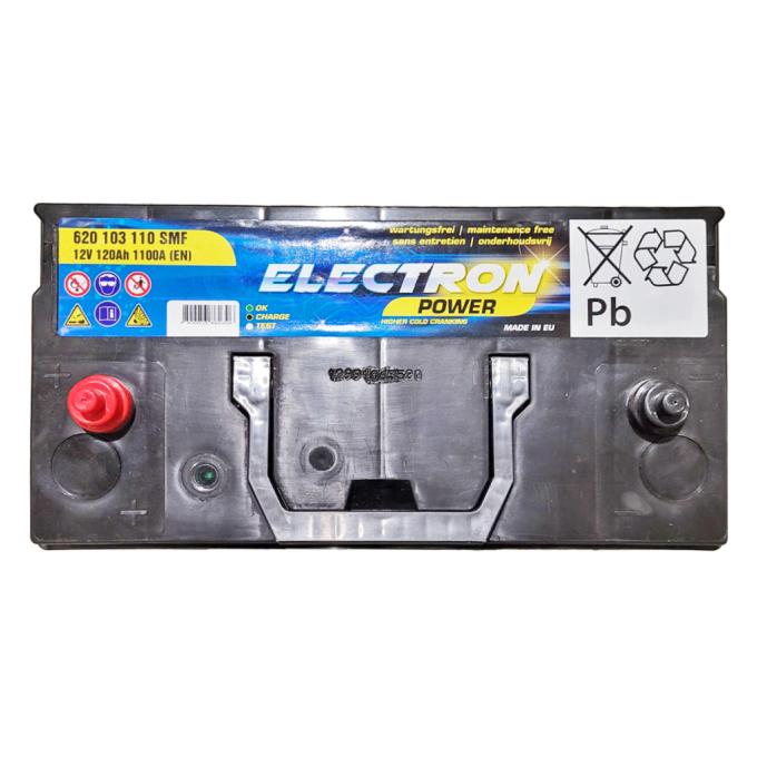 ELECTRON 620 103 110 SMF