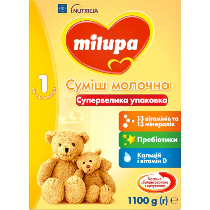Milupa 5900852058332