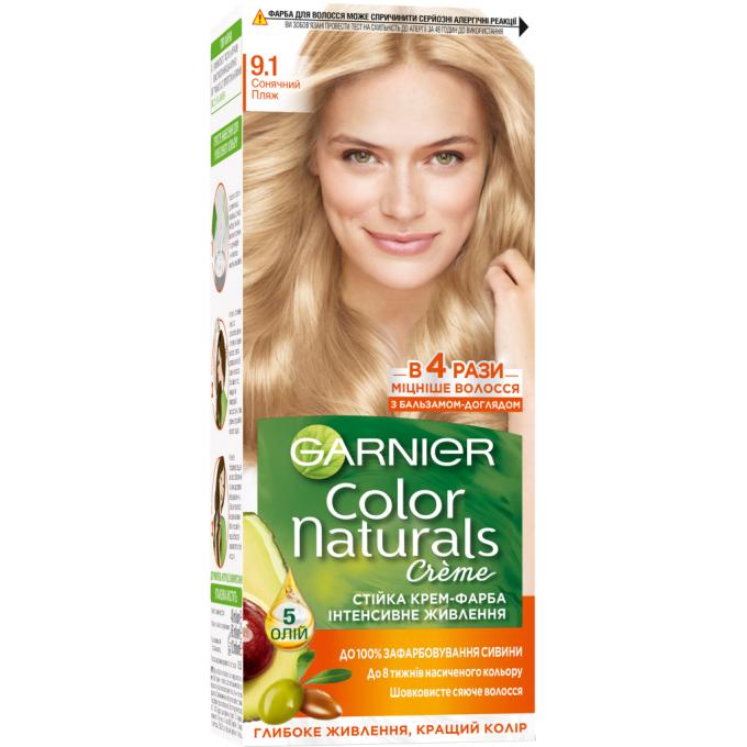 Garnier 3600540676832