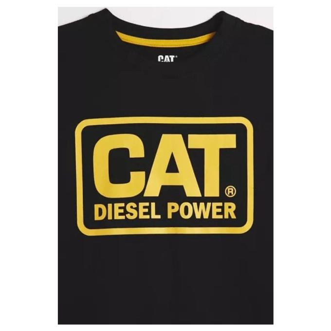 Caterpillar (CAT) 882600845751