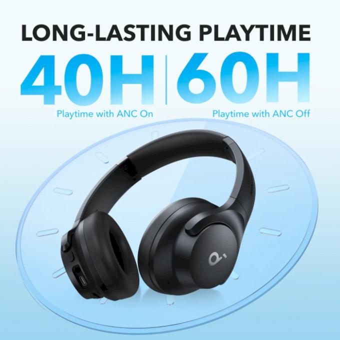 Anker A3004G11