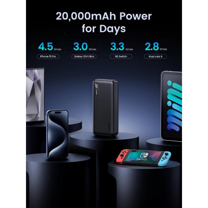 UGREEN PB312 25683