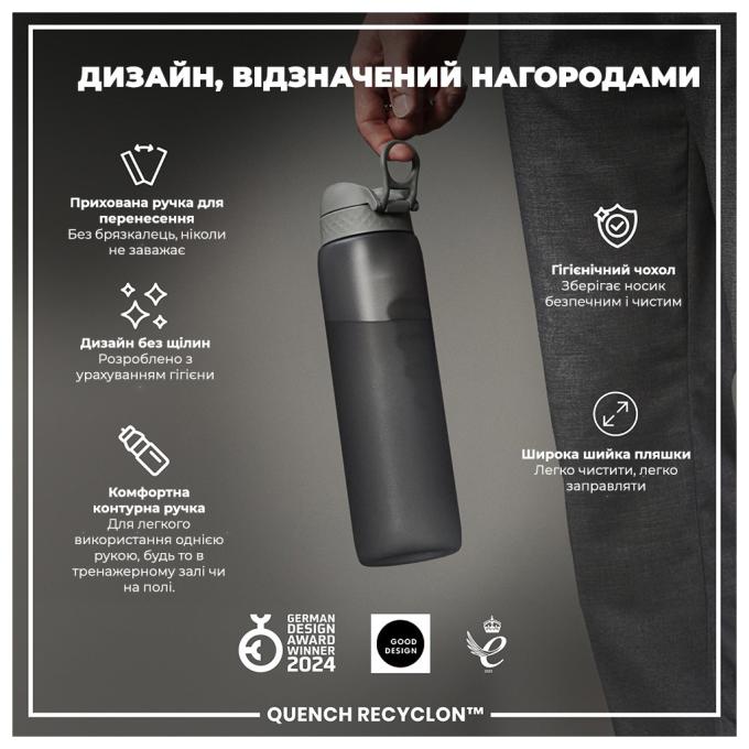 ION8 I8RF1000GRY