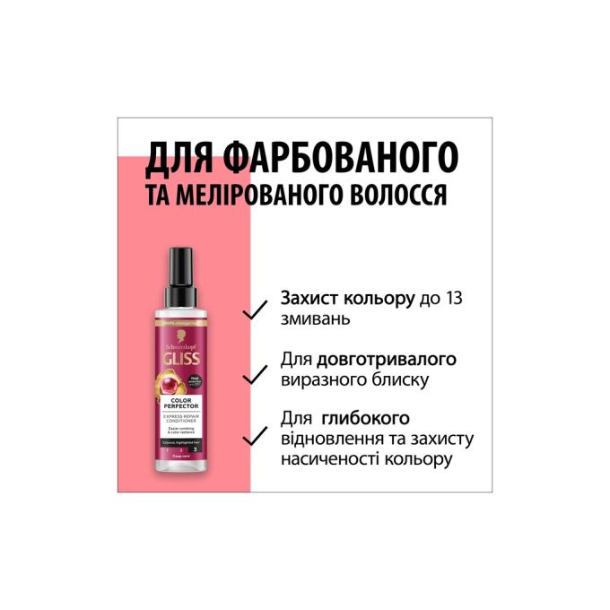 Gliss 4015000886871