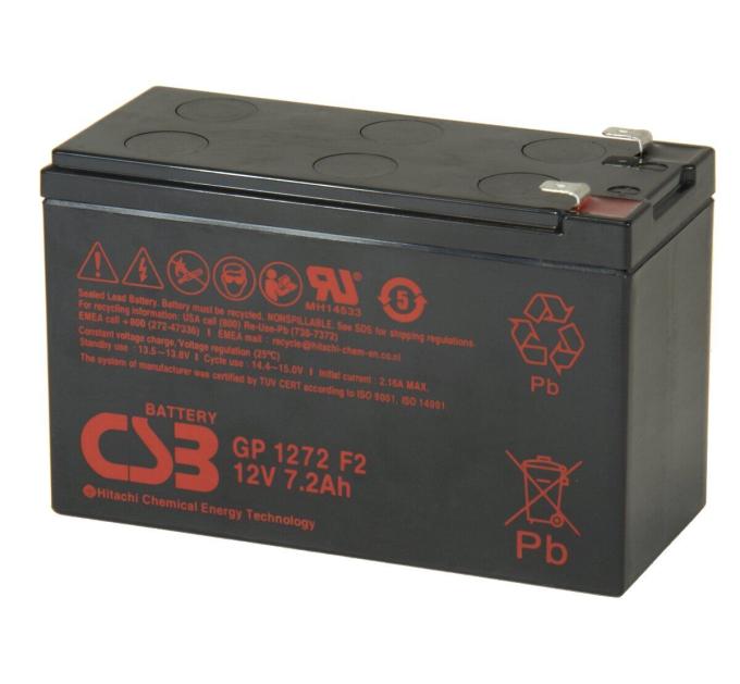 CSB GP1272F2