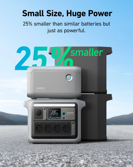 Anker A1761111-85-20