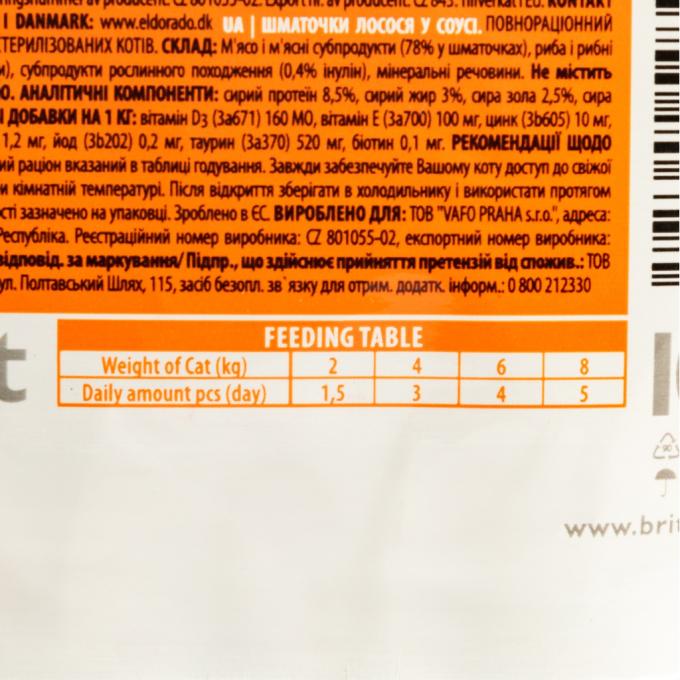 Brit Premium 8595602548460