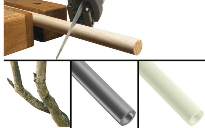Ryobi 5133001162
