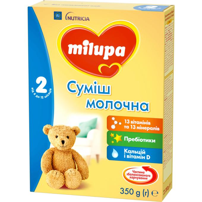 Milupa 5900852025501