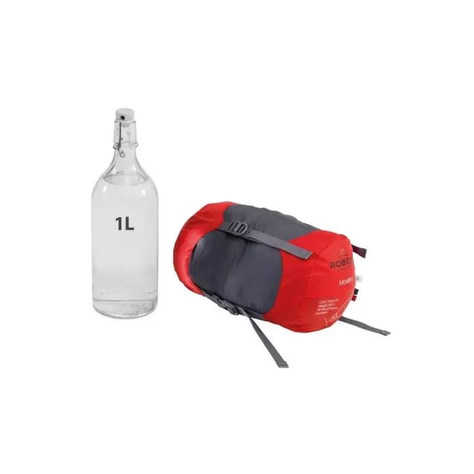 Robens 931598