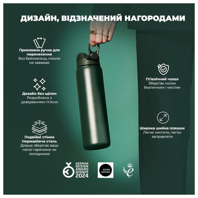 ION8 I8TS1000DGRE