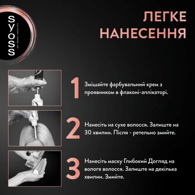 Syoss 9000100633260