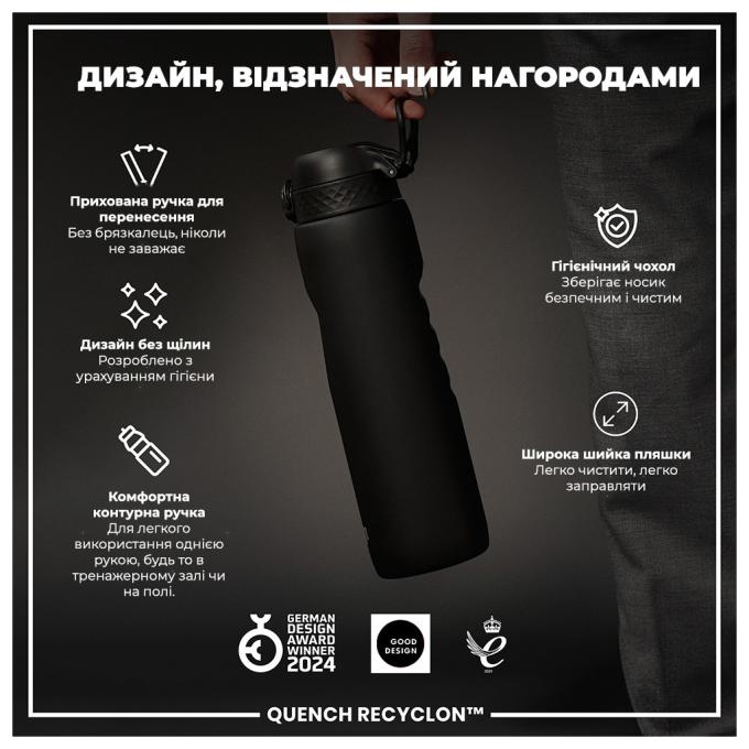 ION8 I8RF1000BLK