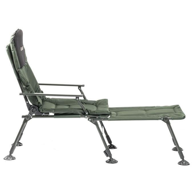 Ranger RA2251