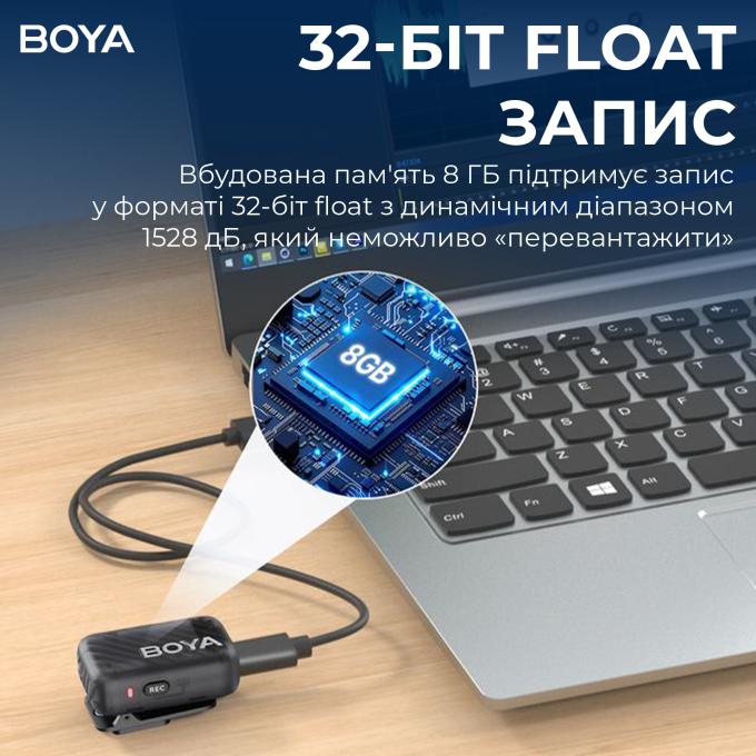 Boya MIC 2-02
