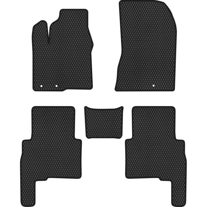 EVAtech KI12232C5KH3RBB