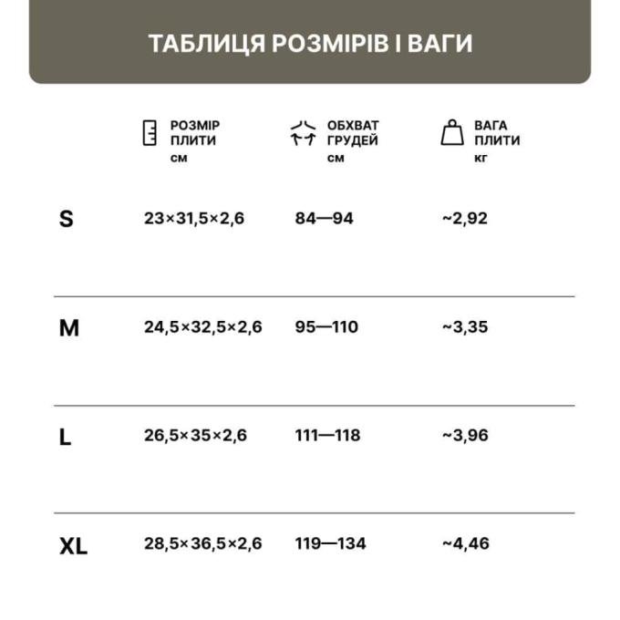 Ukrainian Armor SA4L