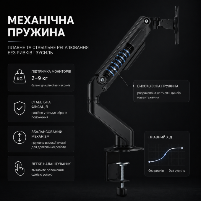 ITech MBSS-02F