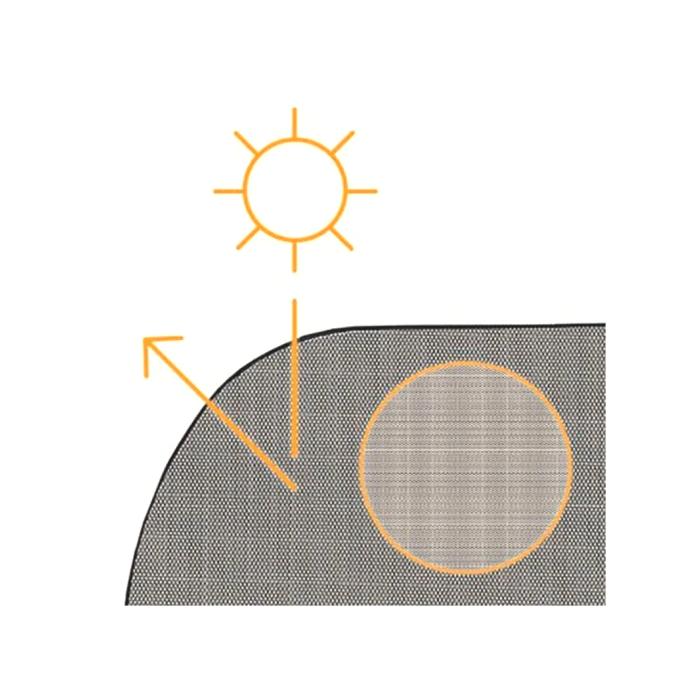 Lionelo LO-SUNBLOCKER BLACK
