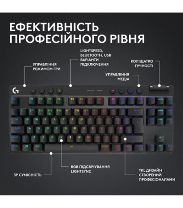 Logitech 920-012136
