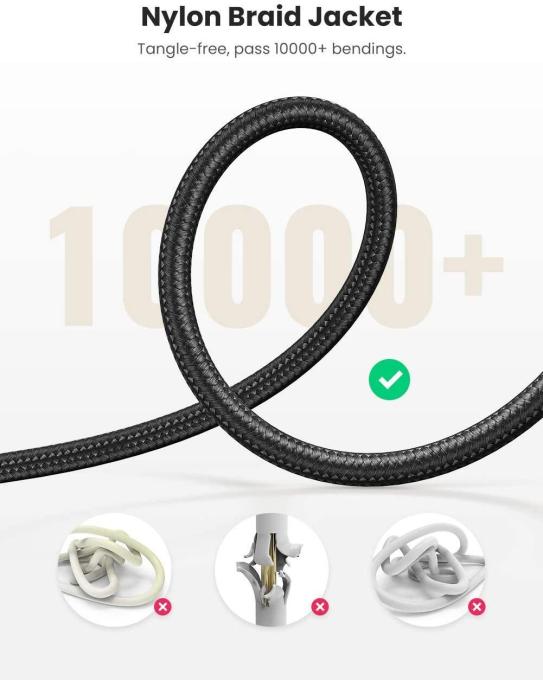 UGREEN 50361