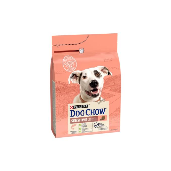 Purina Dog Chow 7613034488268