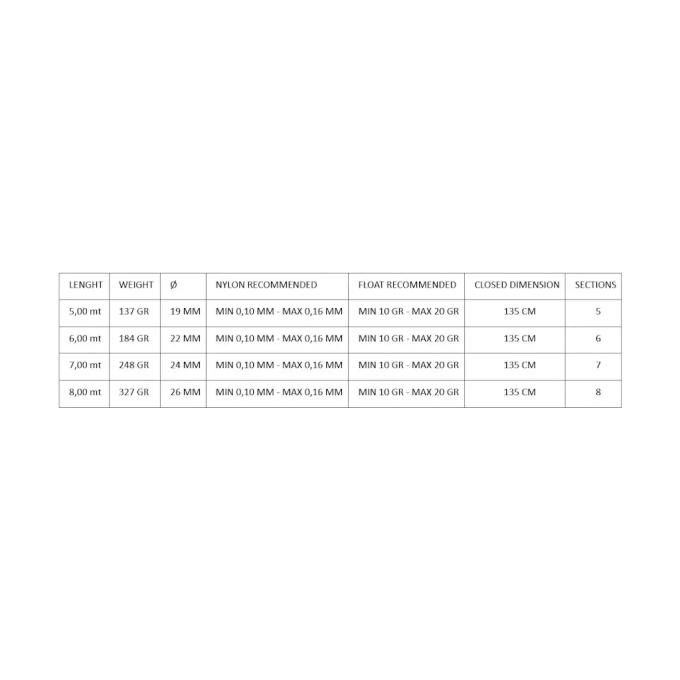 Maver 1300.39.15