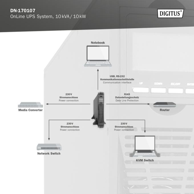 DIGITUS DN-170107