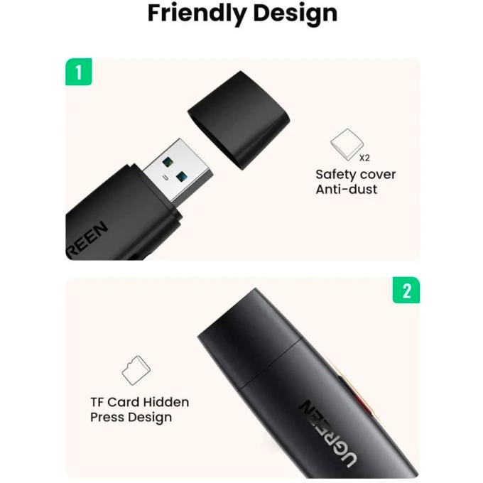 UGREEN 80191