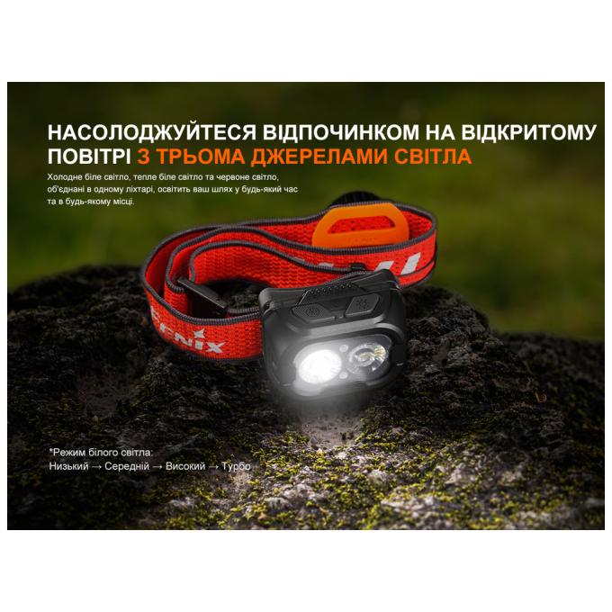 Fenix HL18RT20W